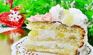 Бисквит апельсиновый для торта